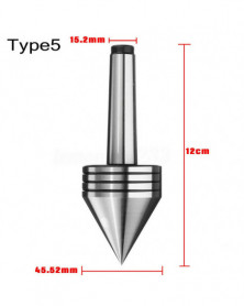 5. típus - CNC...