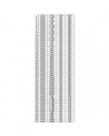 201 - 1db SMD...