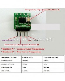 1Hz ~ 10kHz 0,1%...