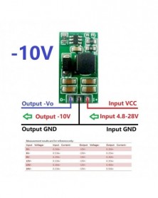 Szín: negatív 10V - mini 3W...