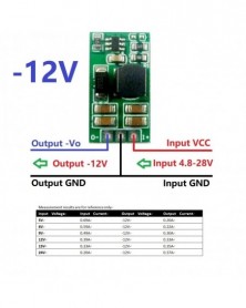 Szín: negatív 12V - mini 3W...