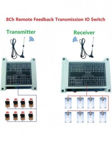 Szín: - 8CH 433M DC 12V...