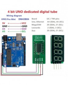 4 bites 7 szakaszos I2C LED...