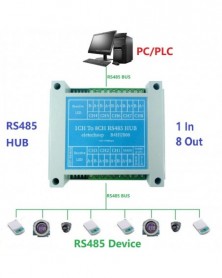 DC 12V 24V 8 portos RS485...