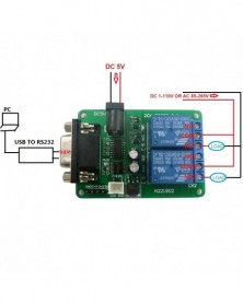 DC 5V 7.5V 9V 2Ch RS232...