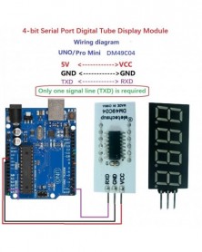 Szín: - 4 bites UART TTL...