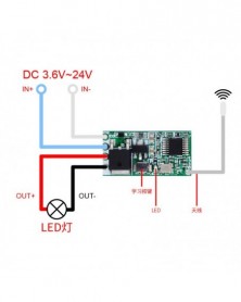 Univerzális 433 Mhz 1CH RF...