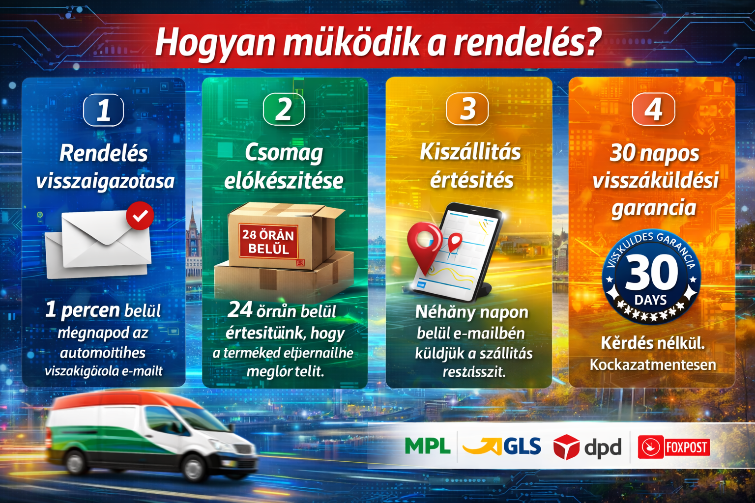 Karácsonyi Mikulás Télapó karácsonyfa ledek égők dekorációk díszek