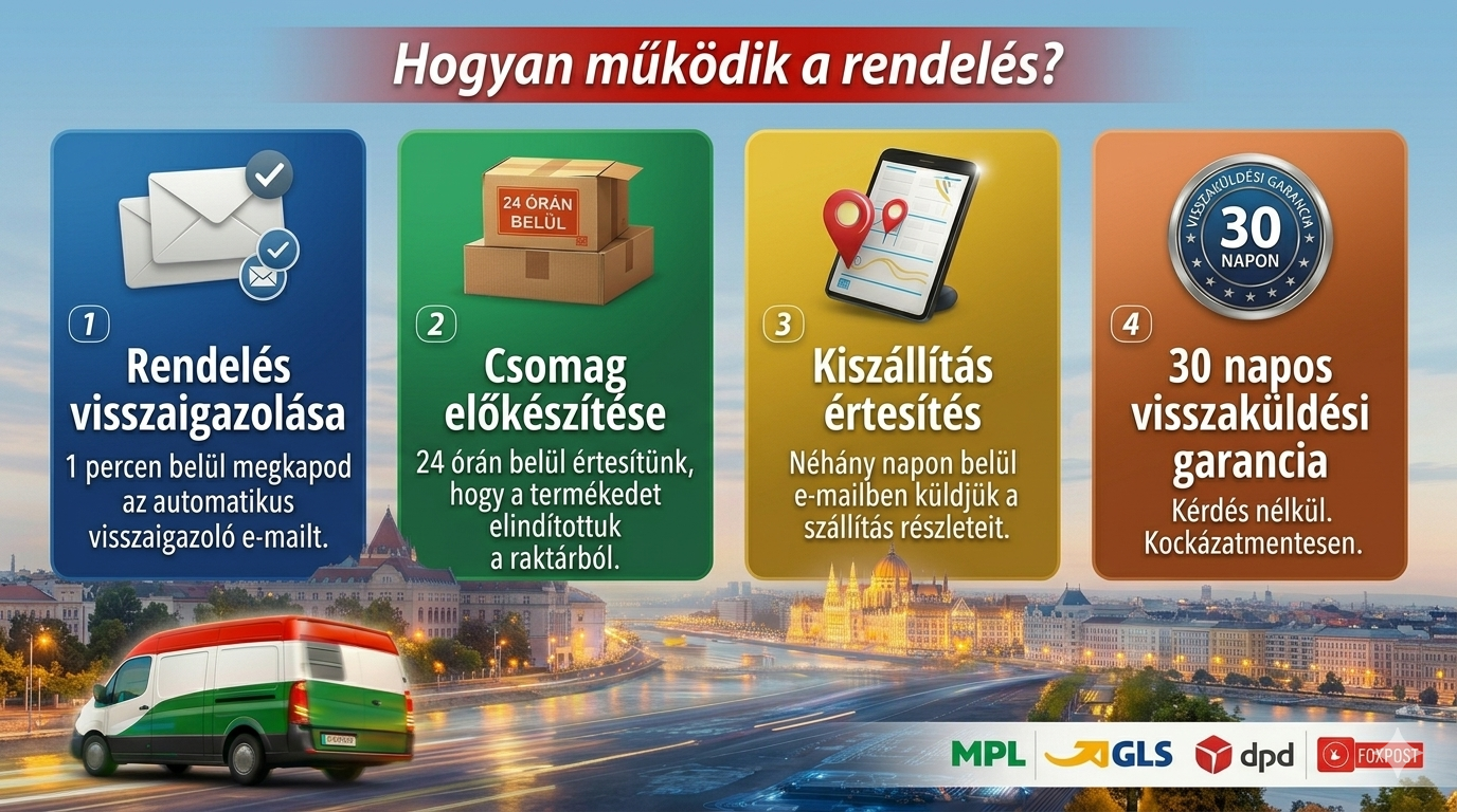 ledek égők mikro elektronika mérőműszerek panelek elektronika
